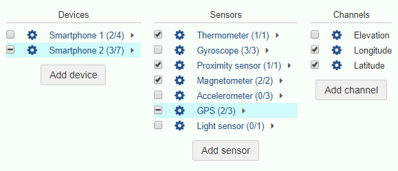 devices, sensors and channels